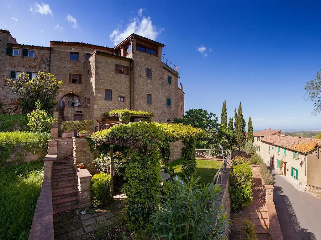 Borgo Alle Mura contacts