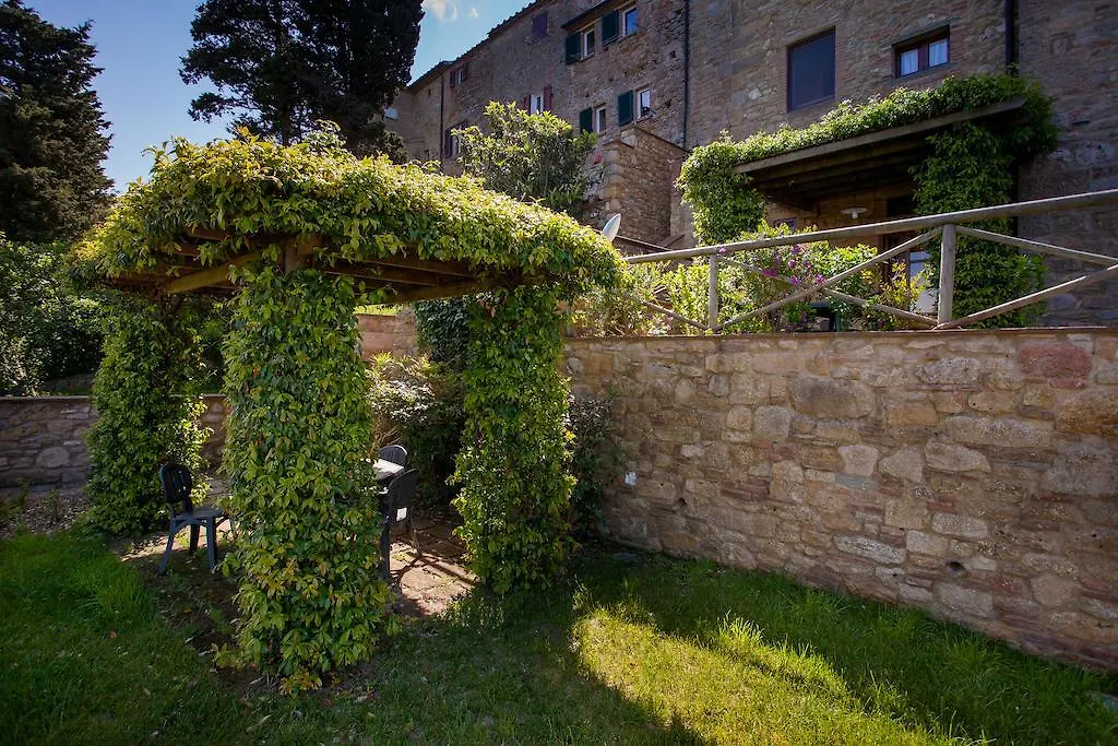Borgo Alle Mura Casale Marittimo 0*,  Italy