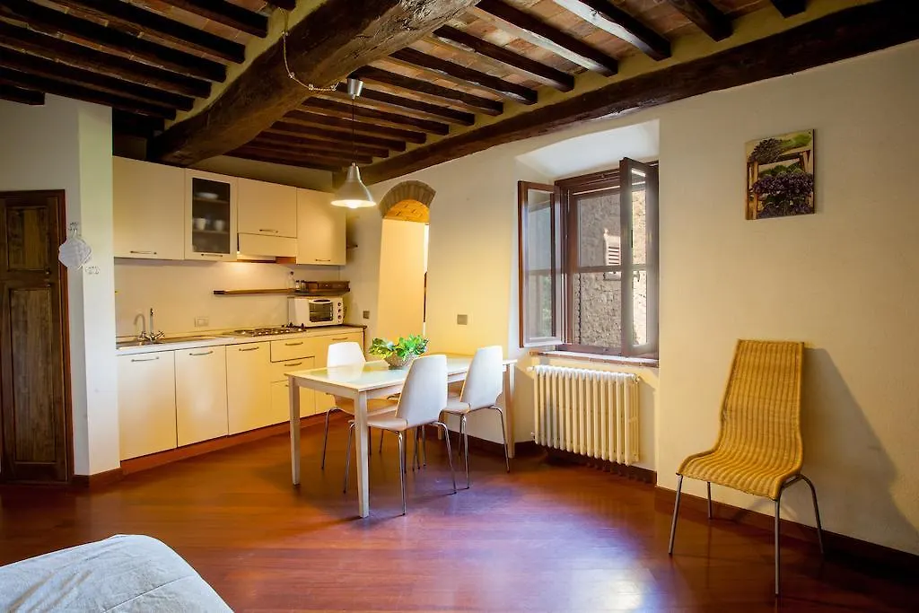 Borgo Alle Mura Casale Marittimo Apartment