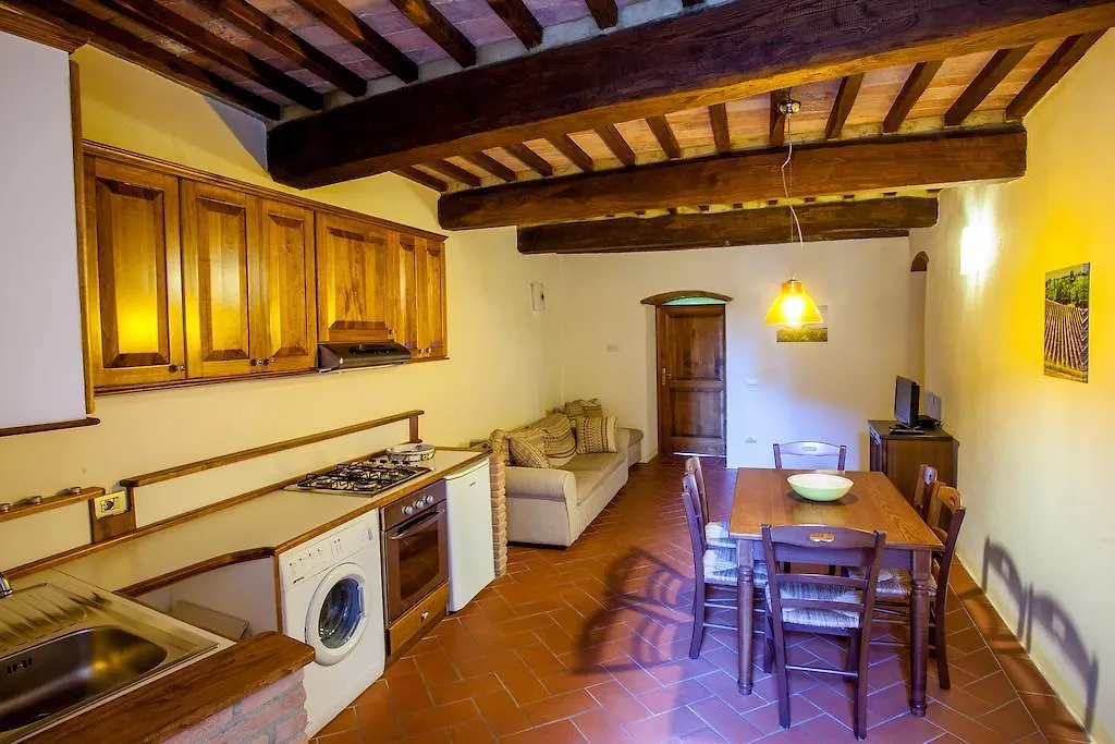 Borgo Alle Mura Casale Marittimo 0*,